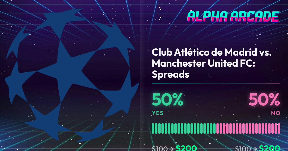YES 50% / NO 50%