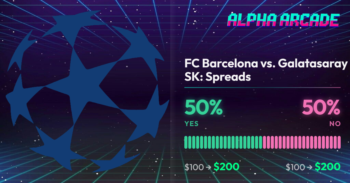YES 50% / NO 50%
