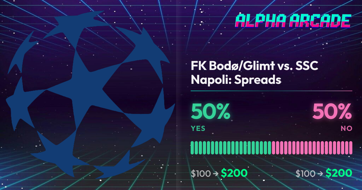 YES 50% / NO 50%