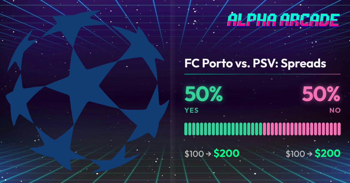 YES 50% / NO 50%