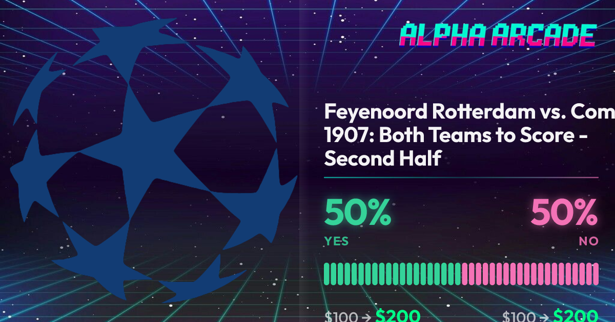 YES 50% / NO 50%