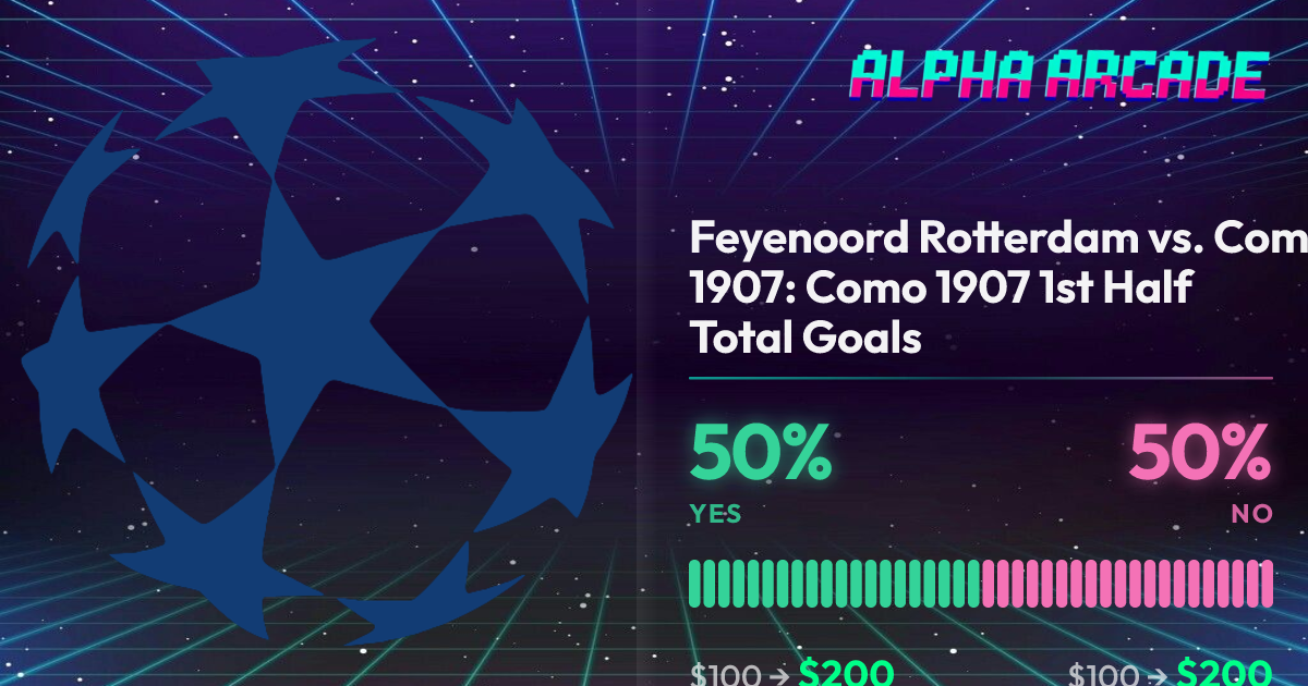 YES 50% / NO 50%