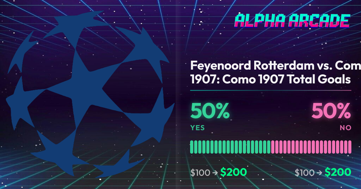 YES 50% / NO 50%