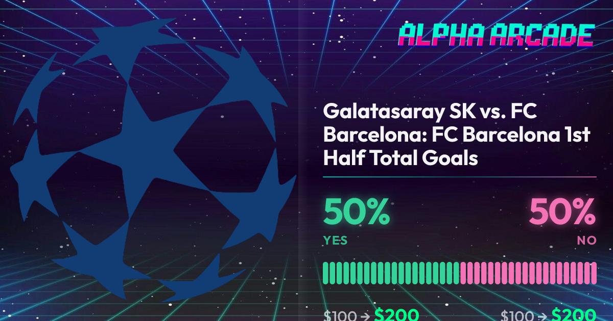 YES 50% / NO 50%