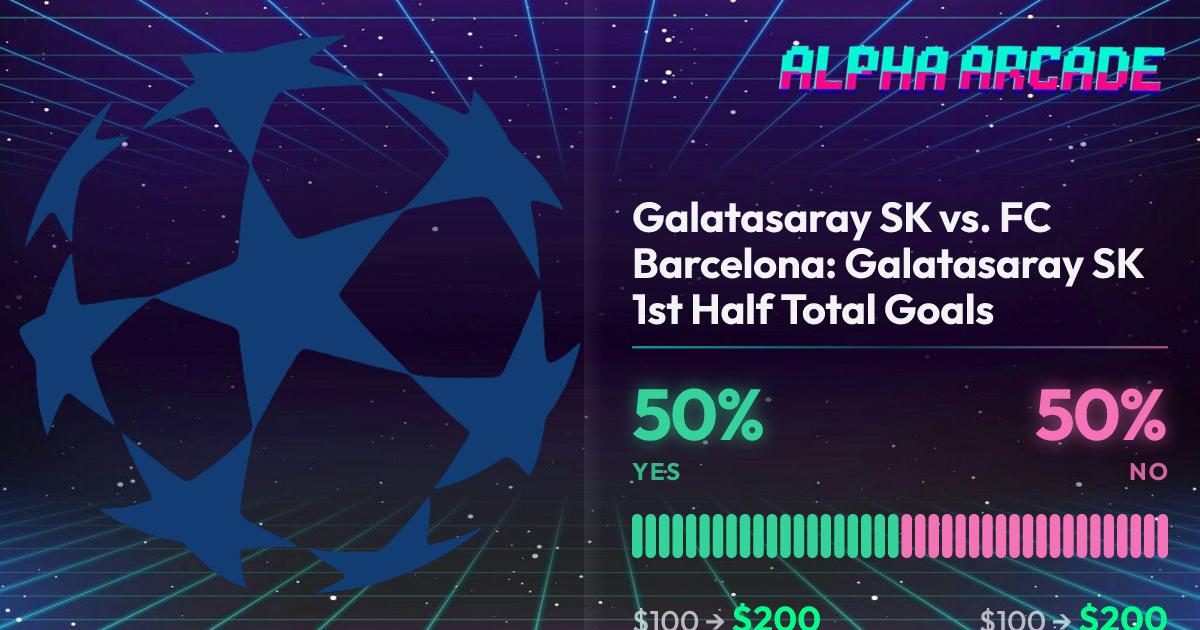 YES 50% / NO 50%