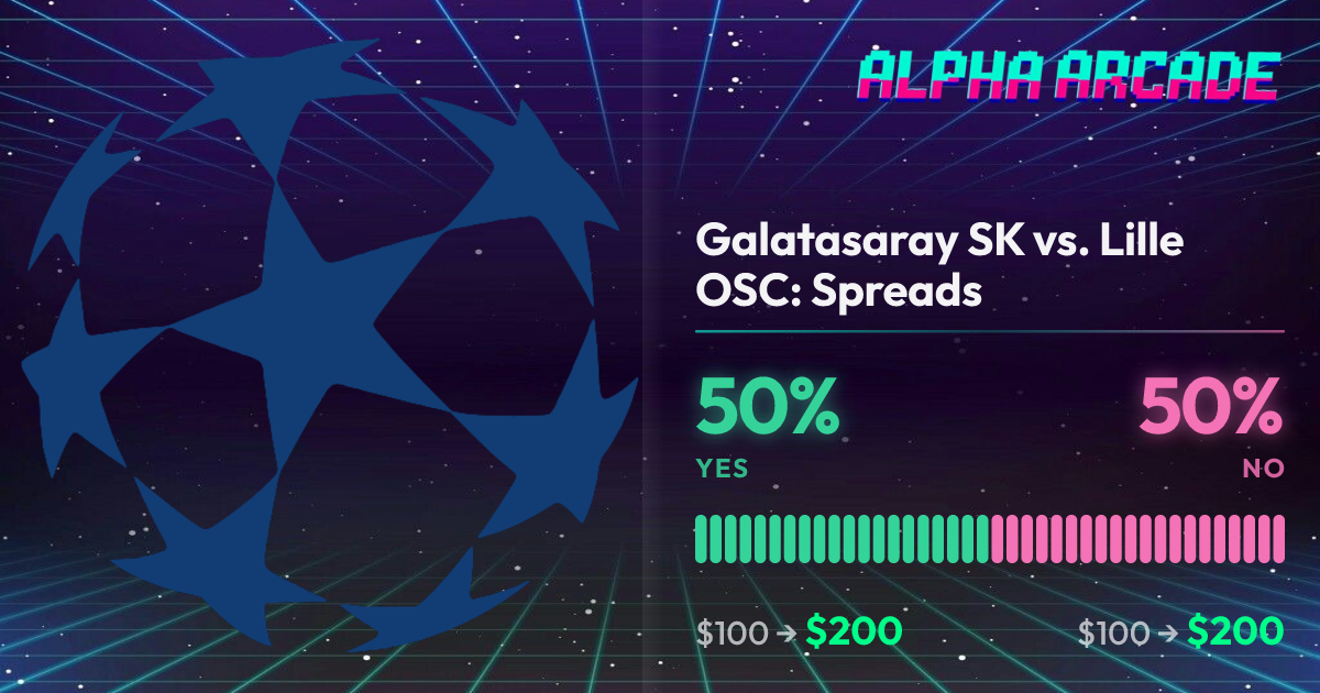 YES 50% / NO 50%