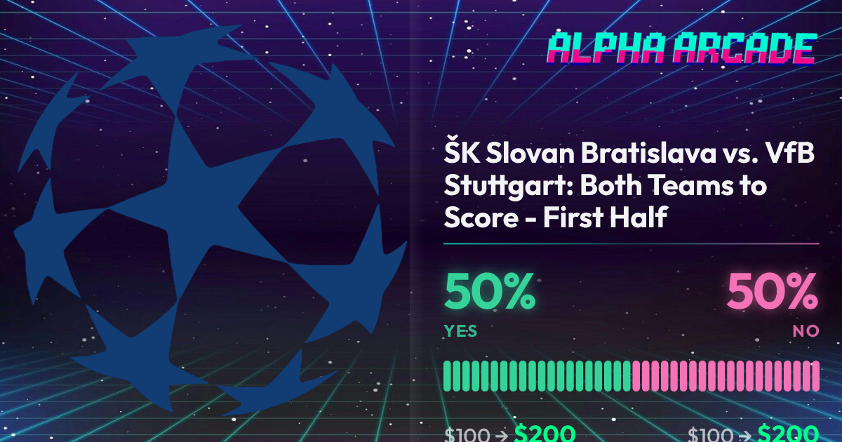 YES 50% / NO 50%