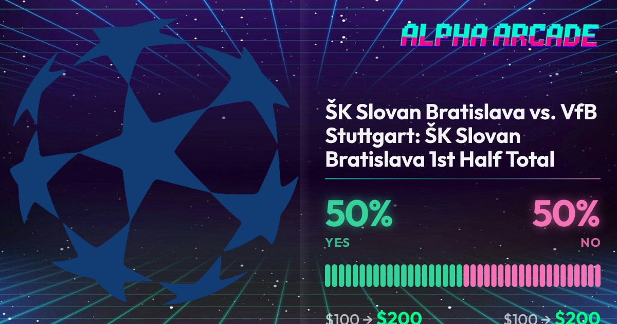 YES 50% / NO 50%