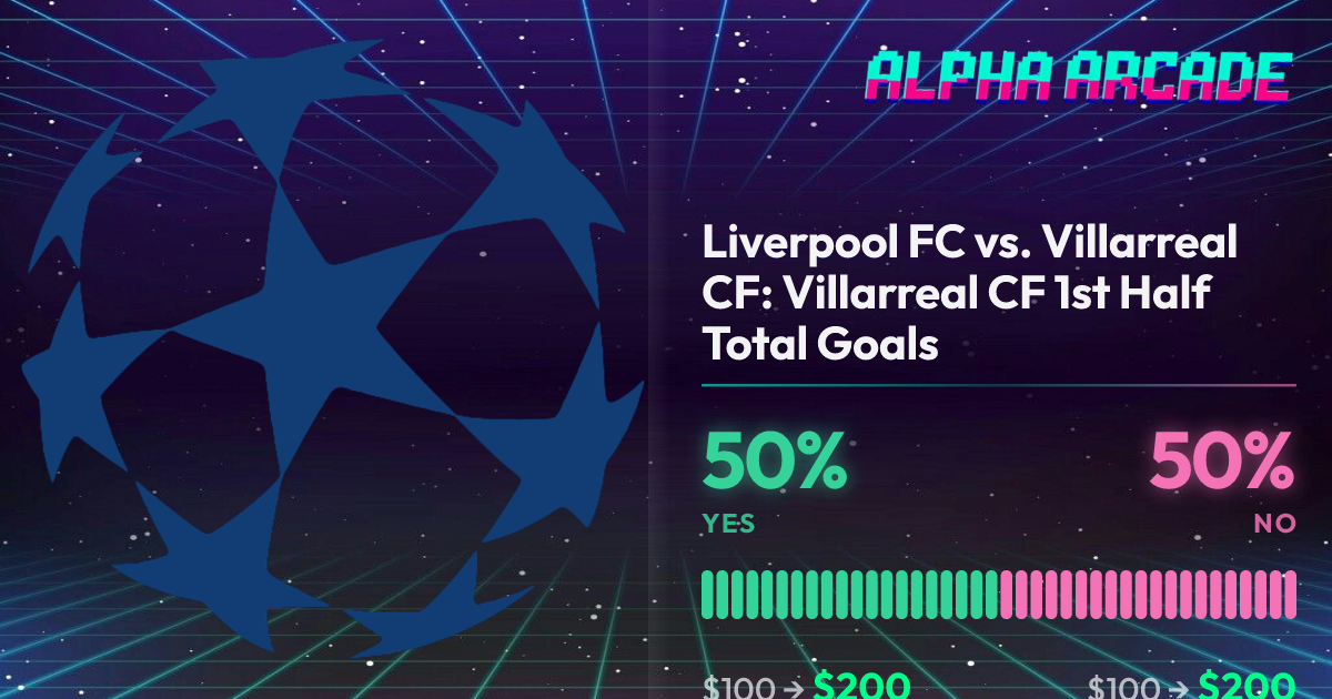 YES 50% / NO 50%