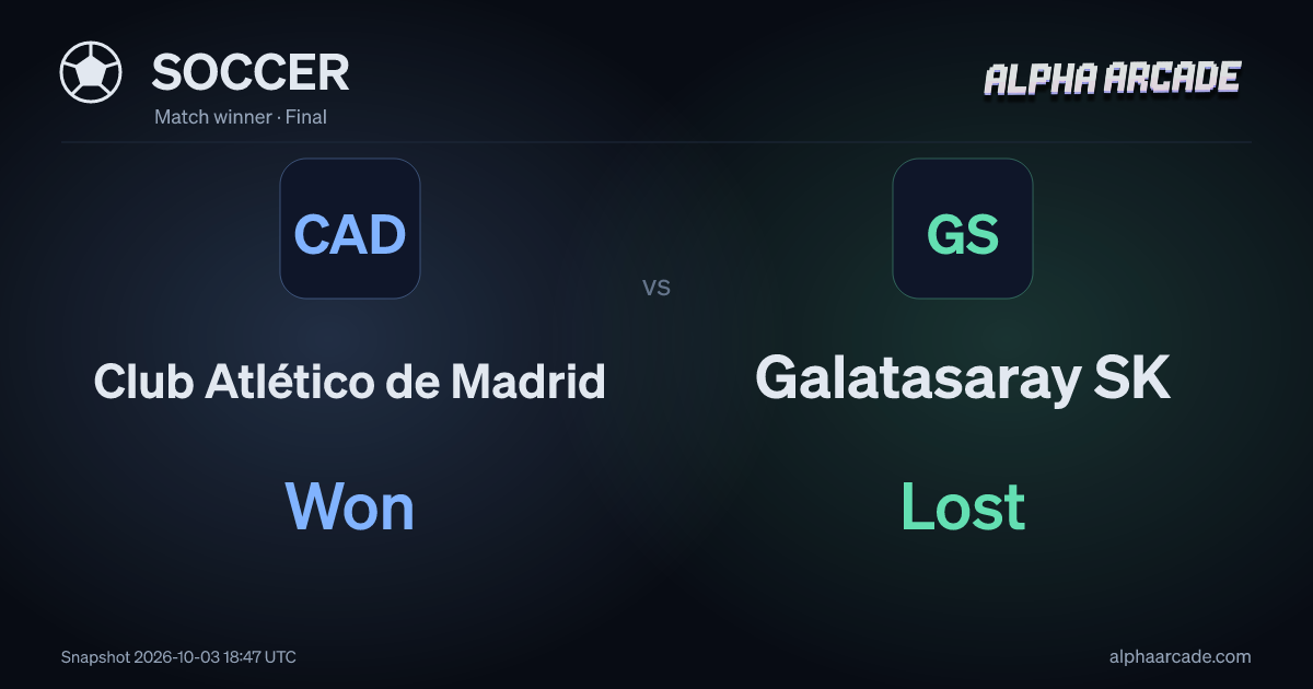SOCCER: Club Atlético de Madrid Won / Galatasaray SK Lost