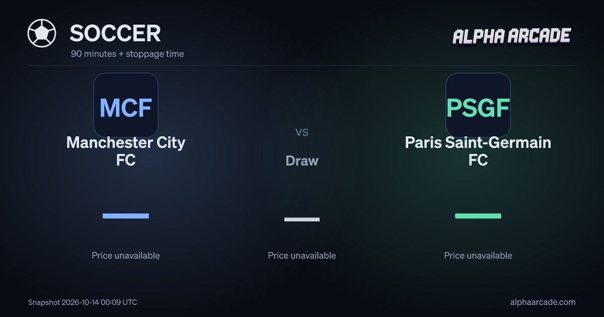 SOCCER: Manchester City FC — / Draw — / Paris Saint-Germain FC —