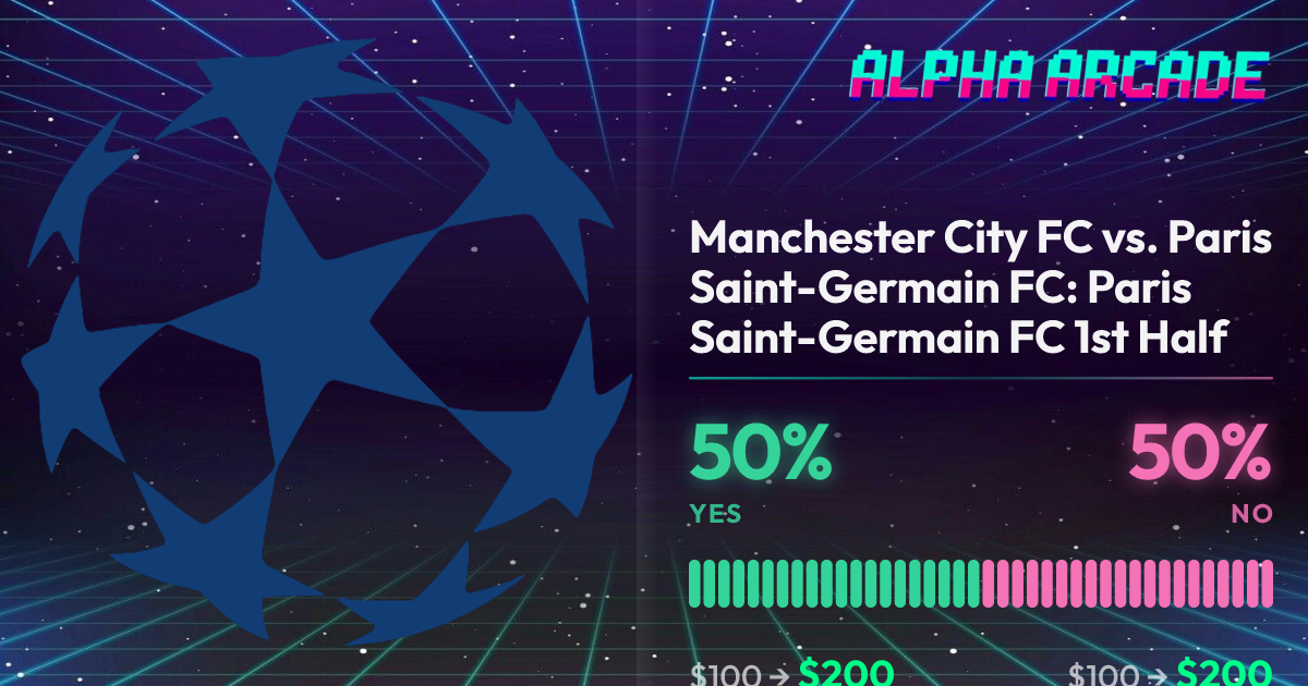 YES 50% / NO 50%