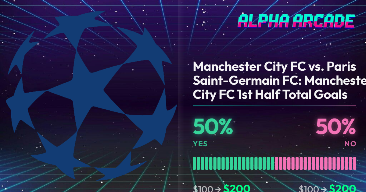 YES 50% / NO 50%