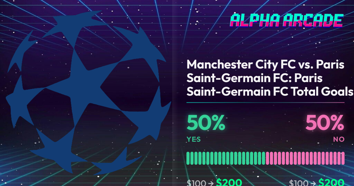 YES 50% / NO 50%
