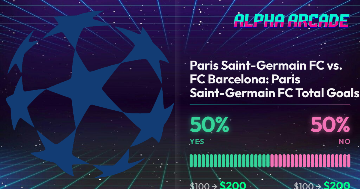 YES 50% / NO 50%