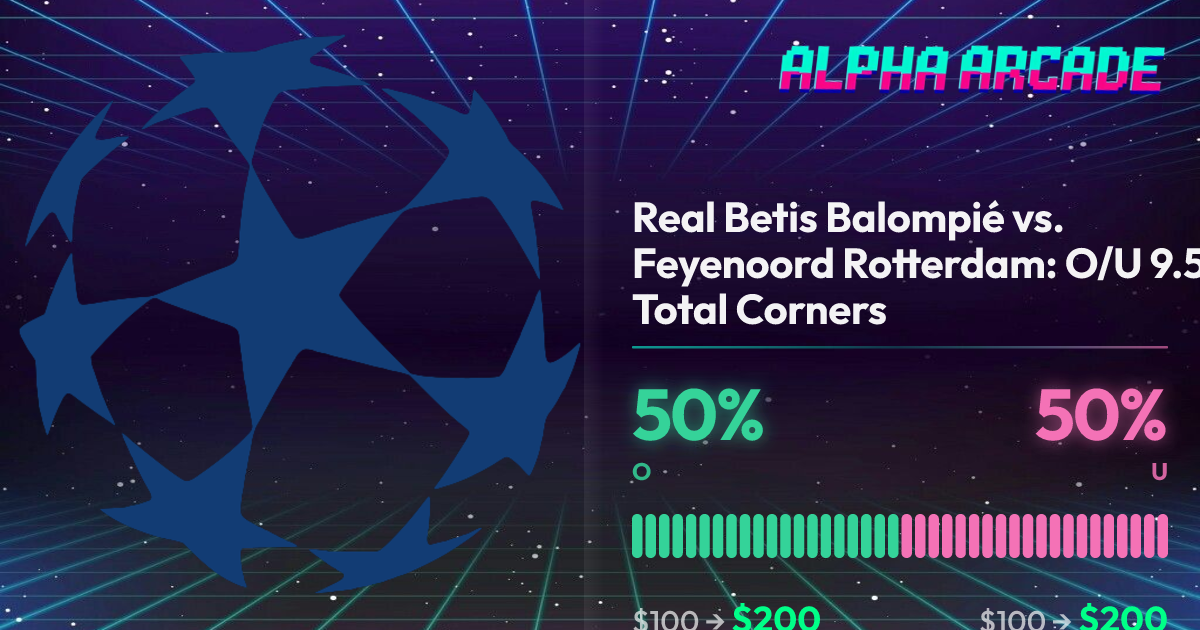 YES 50% / NO 50%
