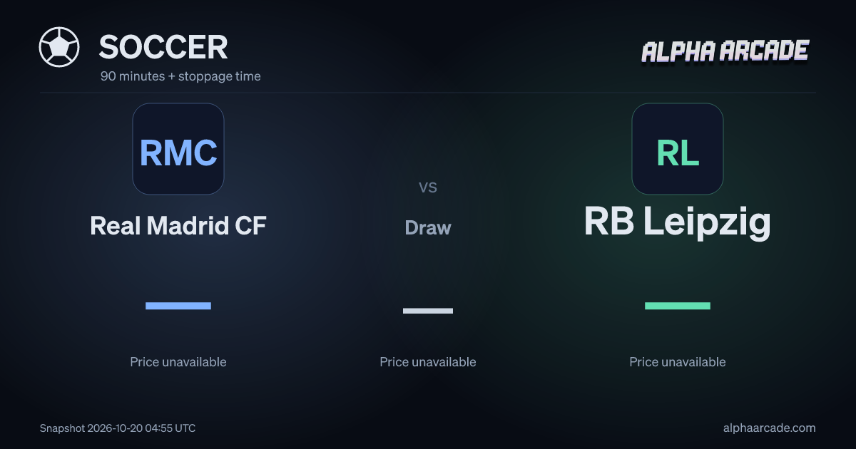 SOCCER: Real Madrid CF — / Draw — / RB Leipzig —