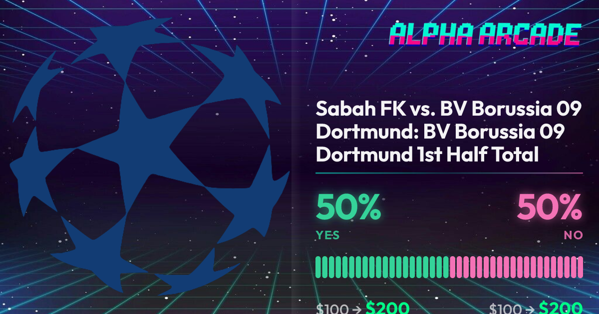 YES 50% / NO 50%