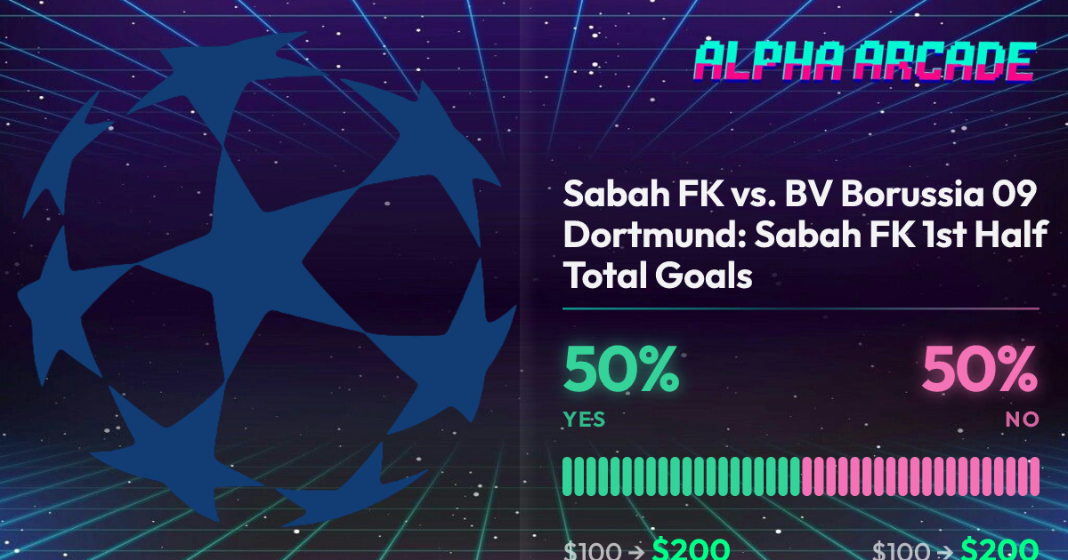 YES 50% / NO 50%