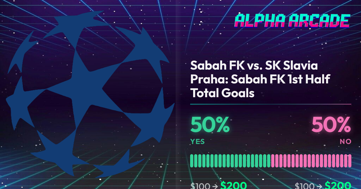 YES 50% / NO 50%
