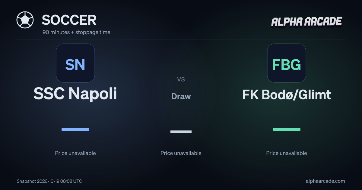 SOCCER: SSC Napoli — / Draw — / FK Bodø/Glimt —