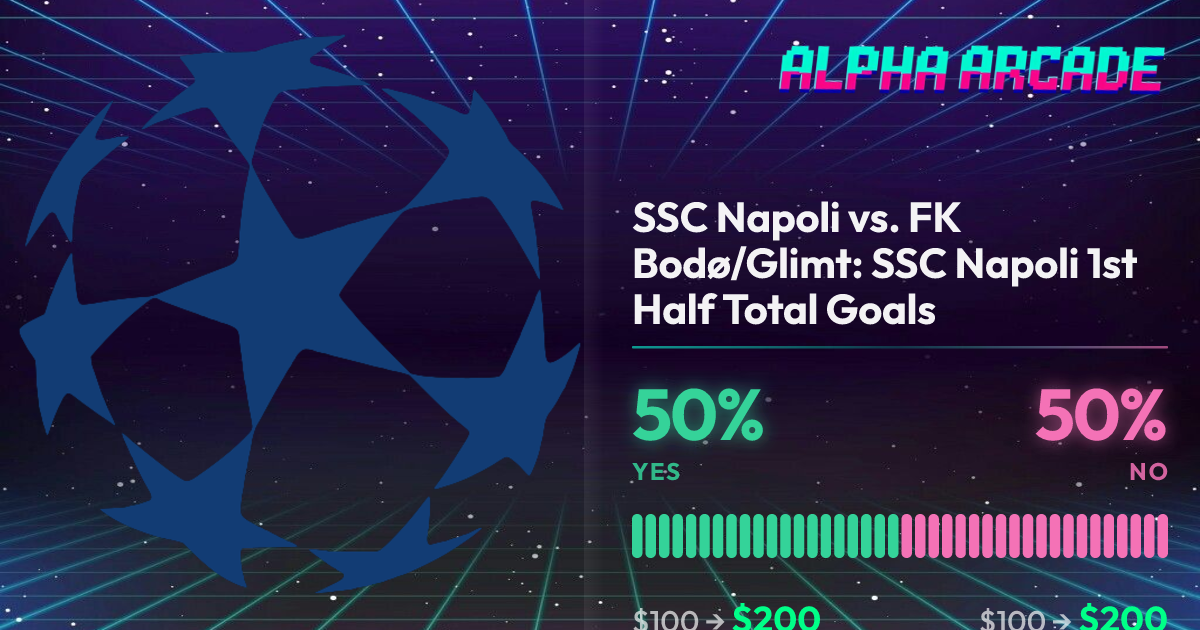 YES 50% / NO 50%