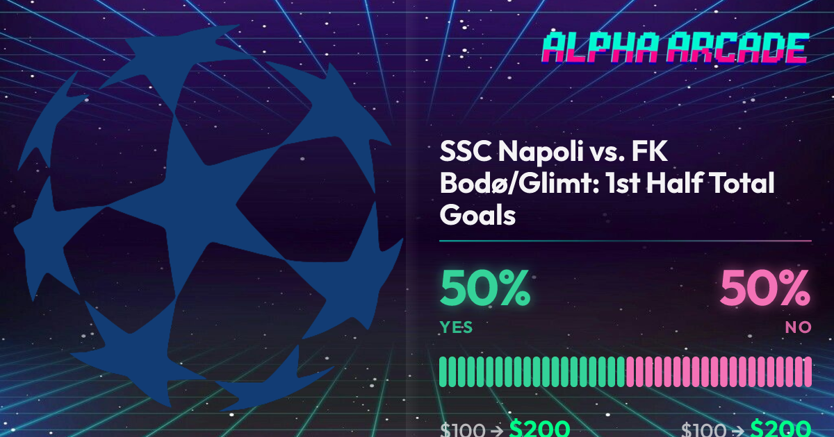 YES 50% / NO 50%