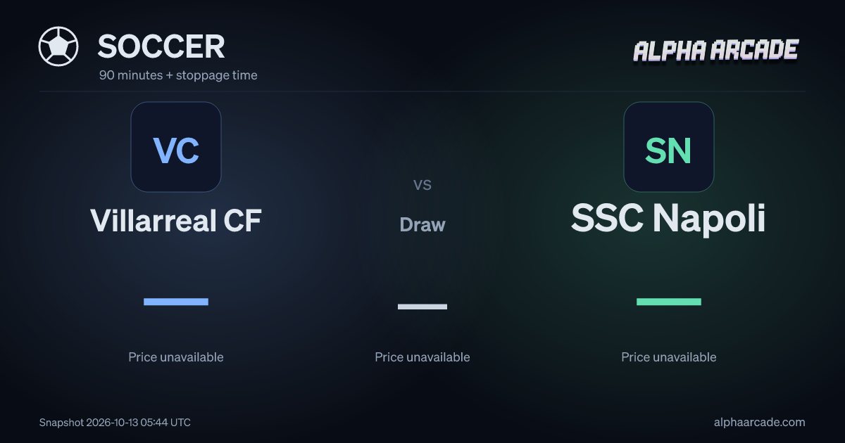 SOCCER: Villarreal CF — / Draw — / SSC Napoli —