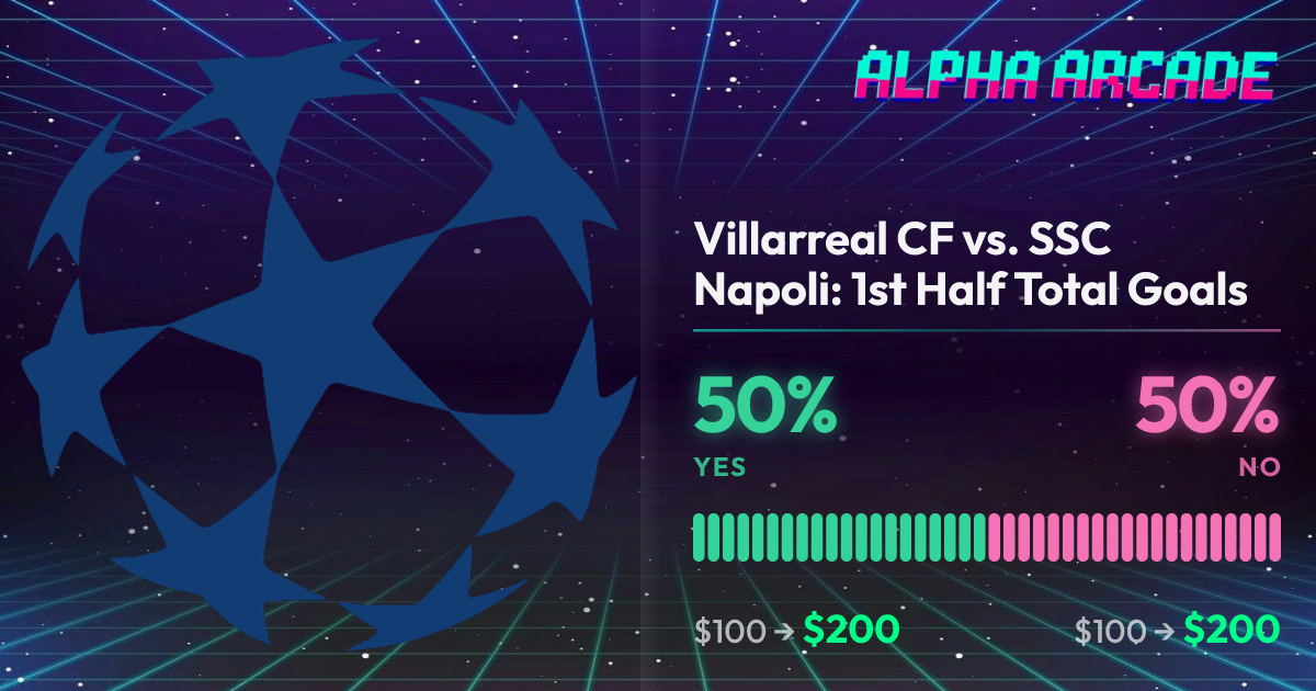 YES 50% / NO 50%