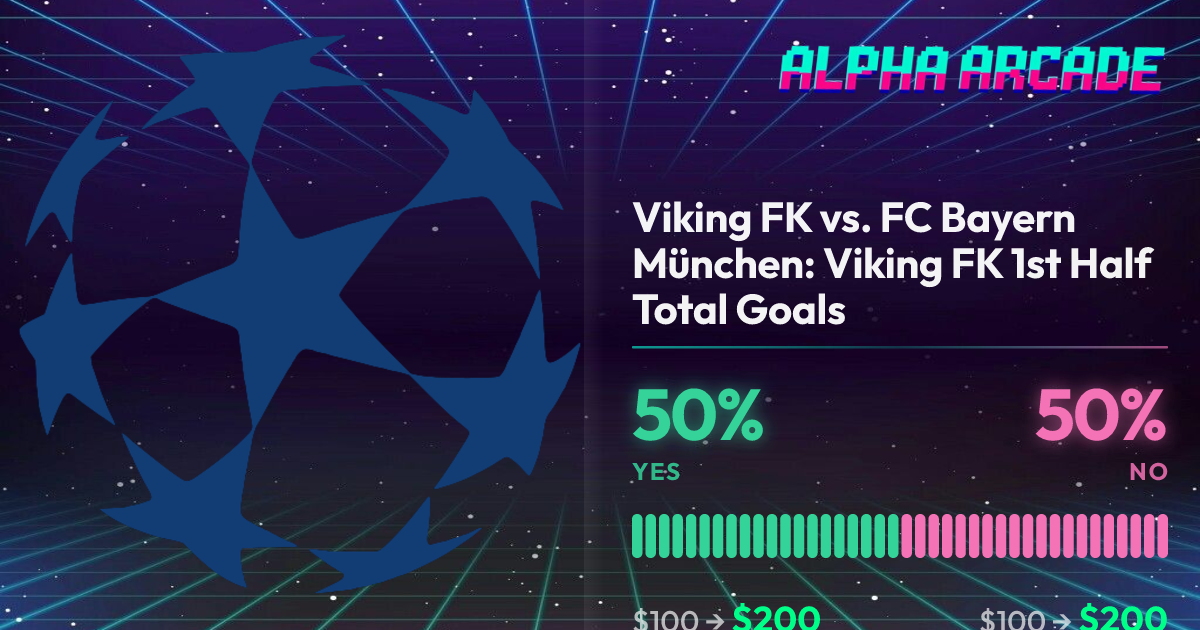 YES 50% / NO 50%