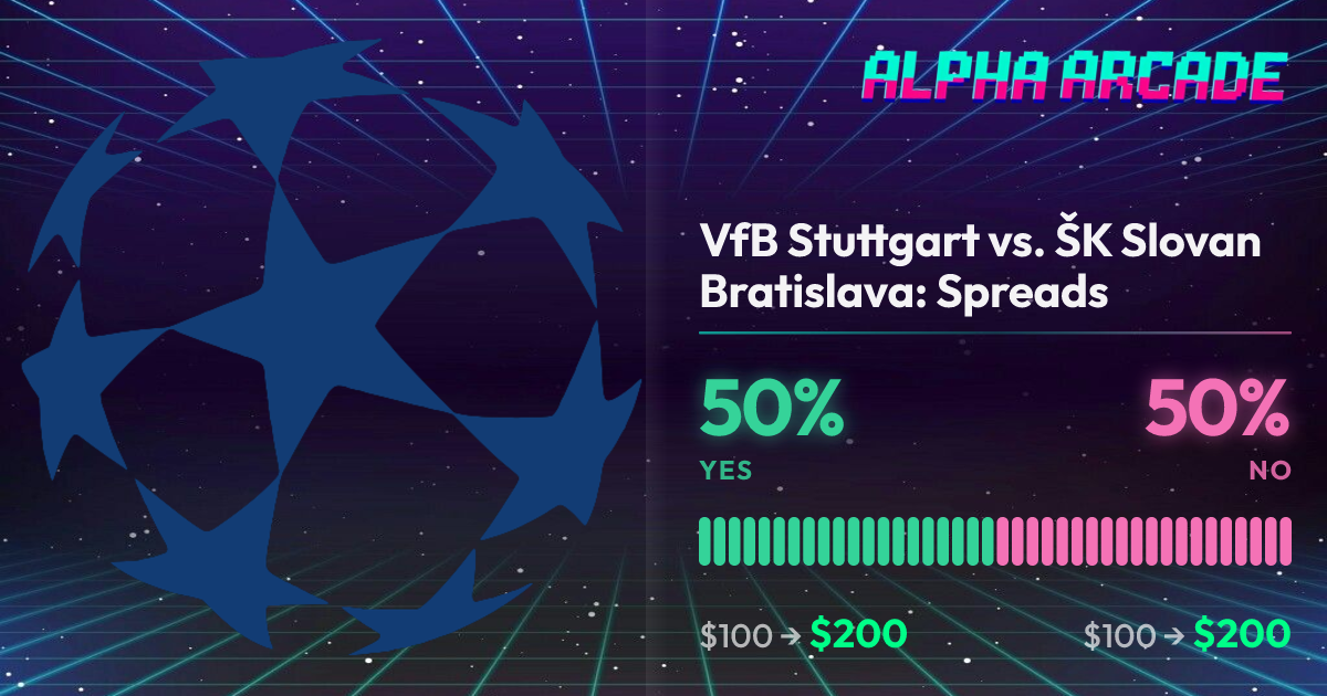 YES 50% / NO 50%