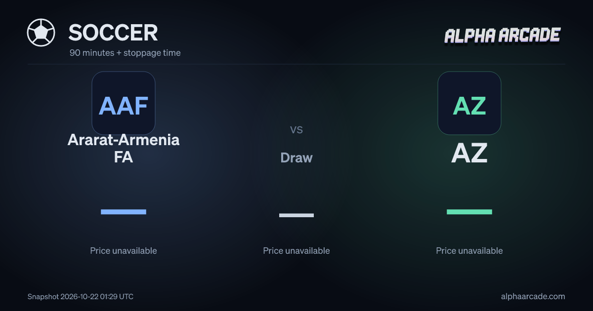 SOCCER: Ararat-Armenia FA — / Draw — / AZ —