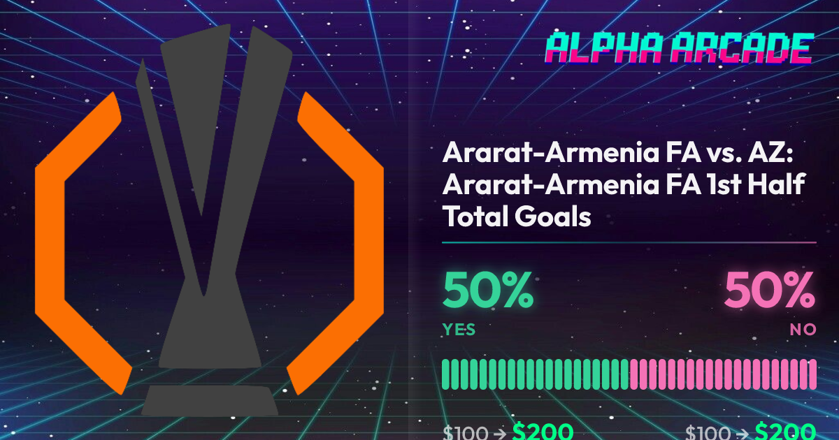 YES 50% / NO 50%