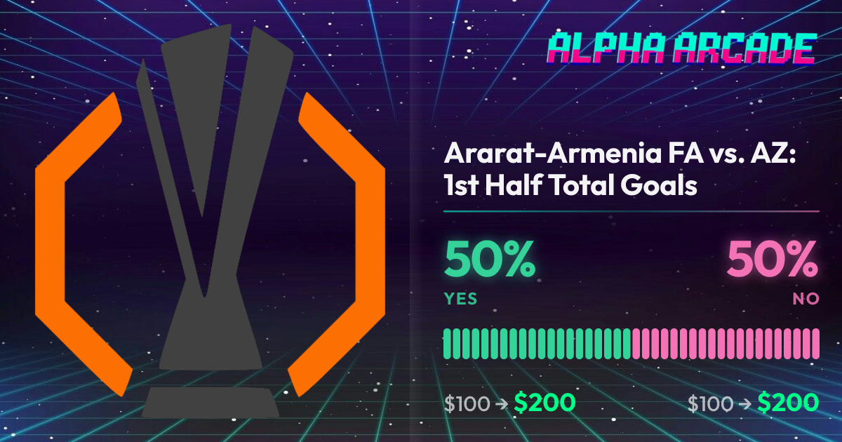 YES 50% / NO 50%