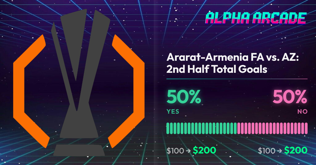 YES 50% / NO 50%