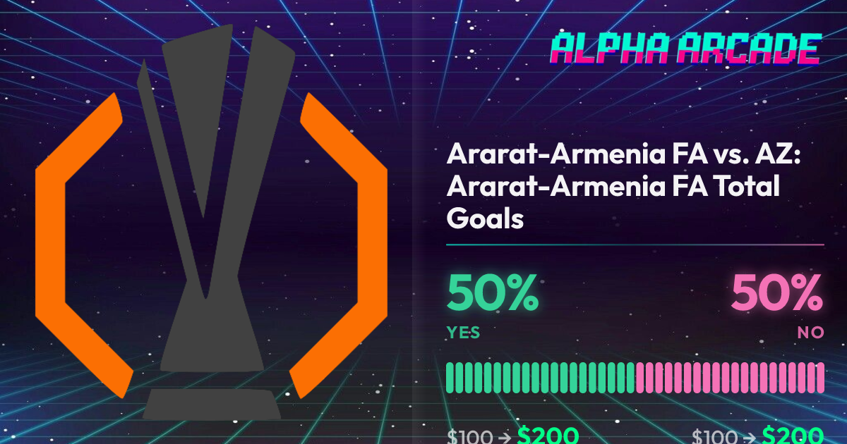 YES 50% / NO 50%