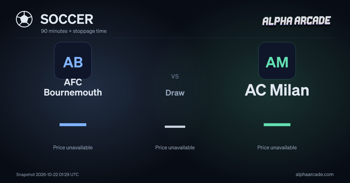 SOCCER: AFC Bournemouth — / Draw — / AC Milan —