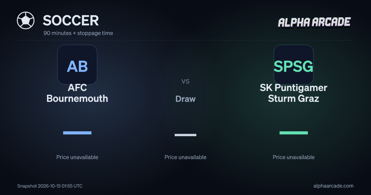 SOCCER: AFC Bournemouth — / Draw — / SK Puntigamer Sturm Graz —