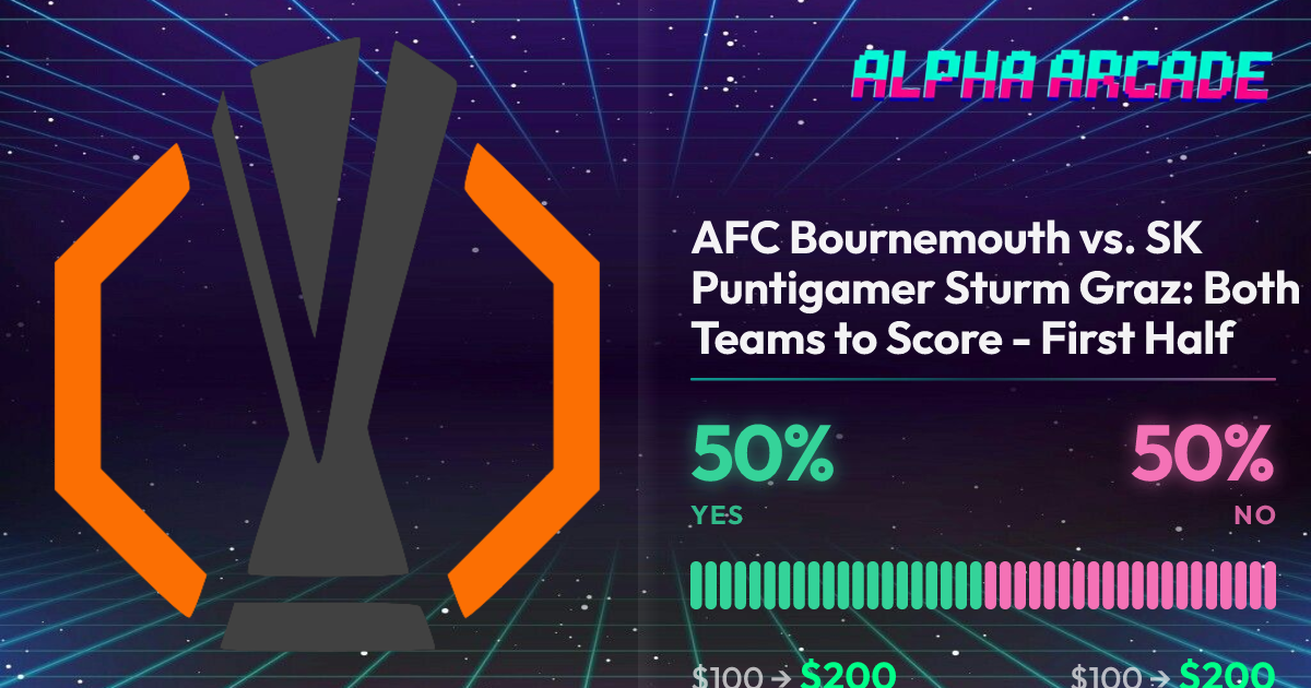 YES 50% / NO 50%