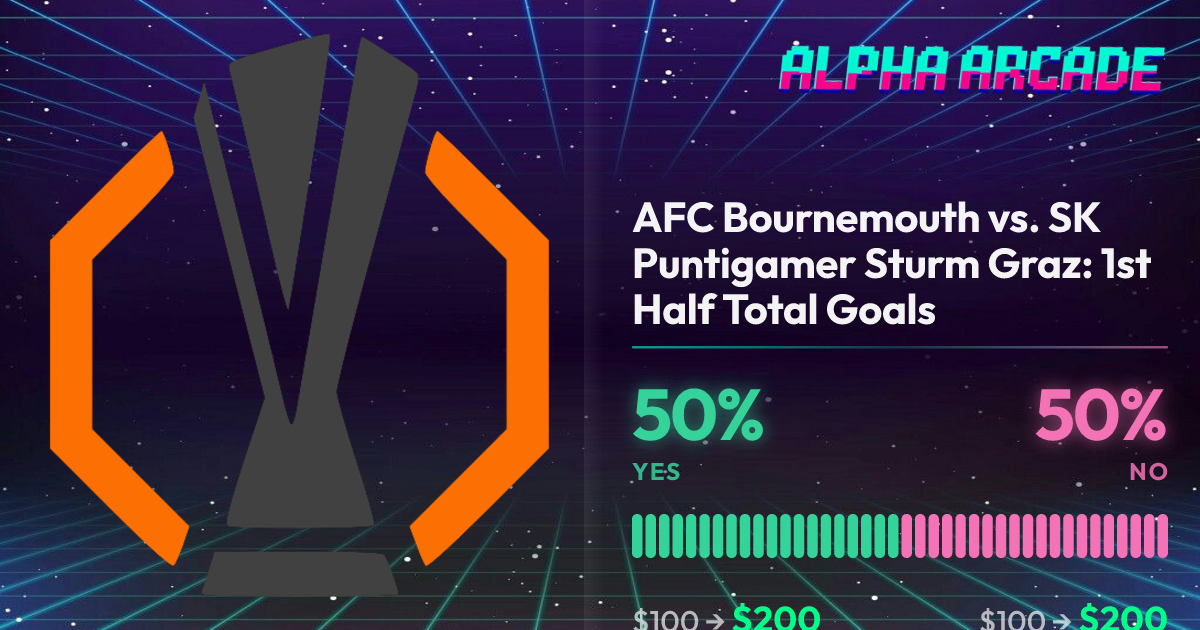 YES 50% / NO 50%