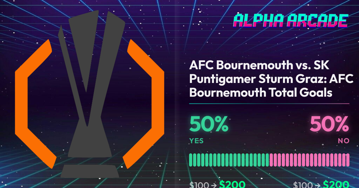 YES 50% / NO 50%