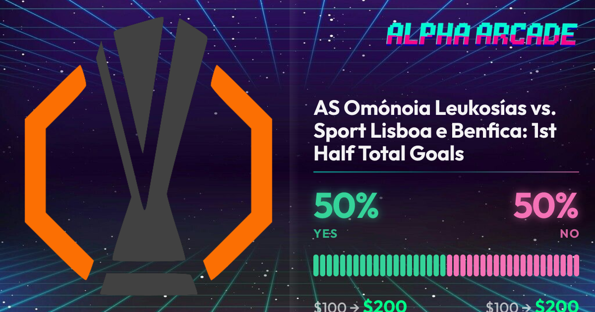YES 50% / NO 50%