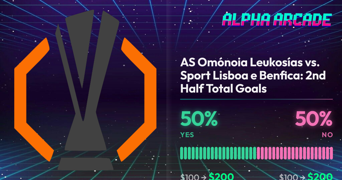 YES 50% / NO 50%