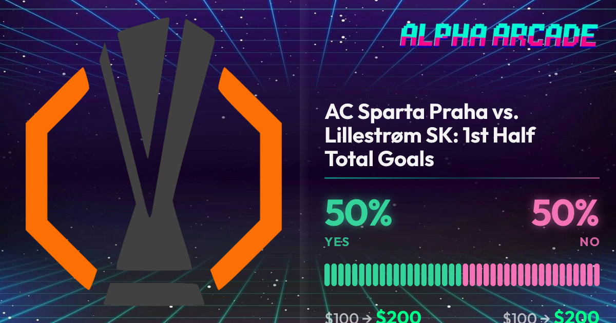 YES 50% / NO 50%