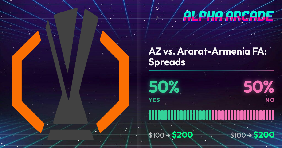 YES 50% / NO 50%