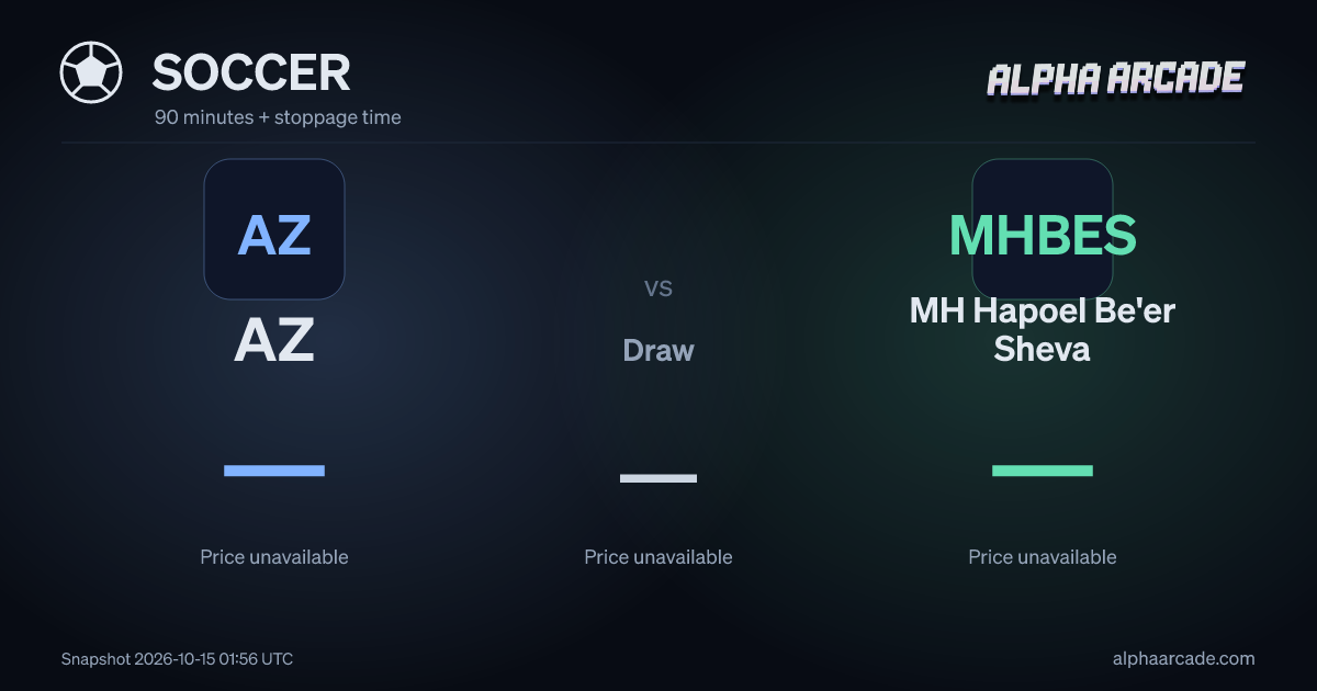 SOCCER: AZ — / Draw — / MH Hapoel Be'er Sheva —