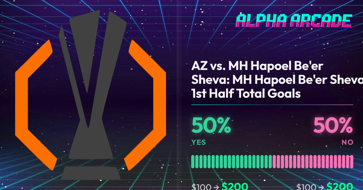 YES 50% / NO 50%