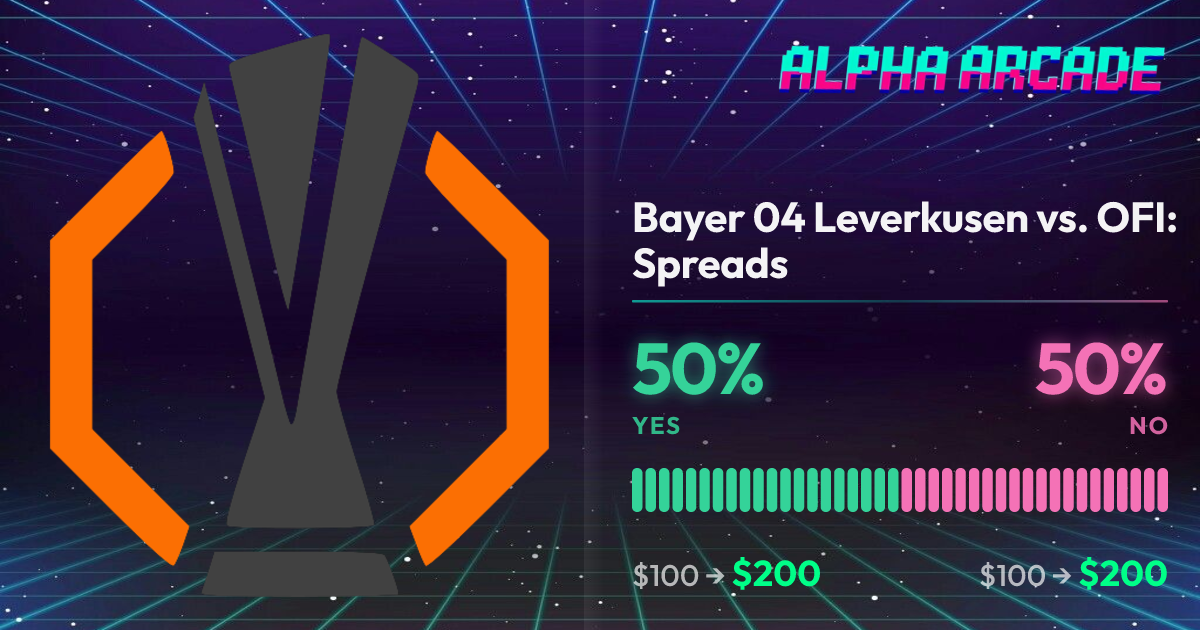 YES 50% / NO 50%