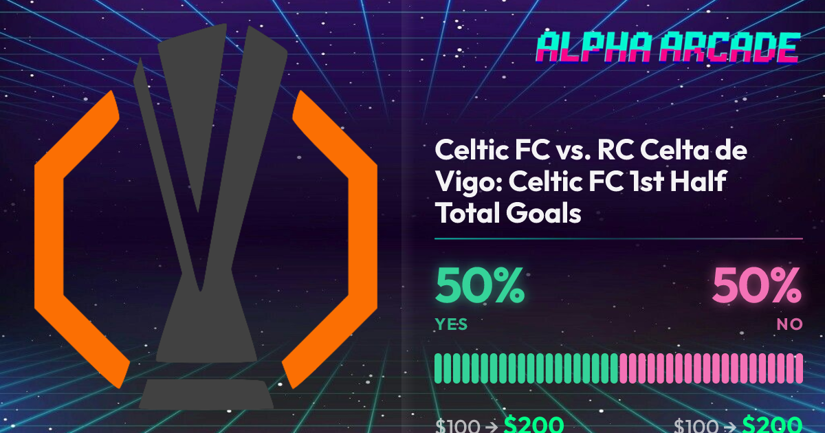 YES 50% / NO 50%