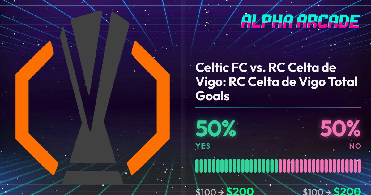 YES 50% / NO 50%